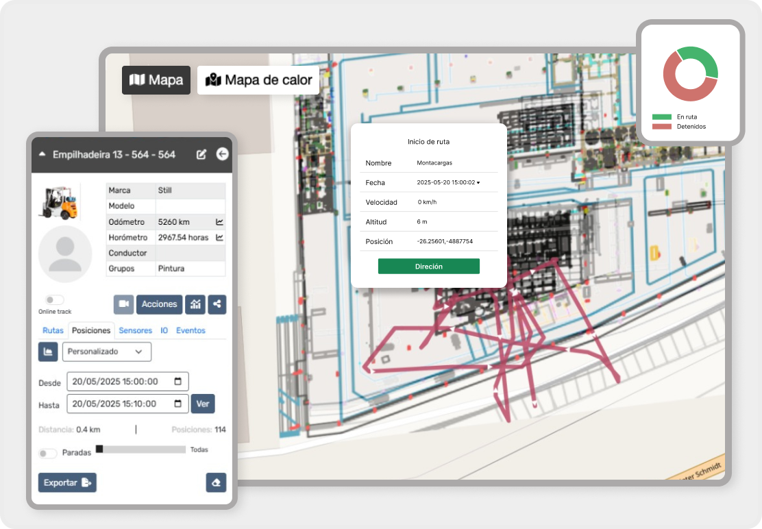 Interface da plataforma Erictech Asset Management