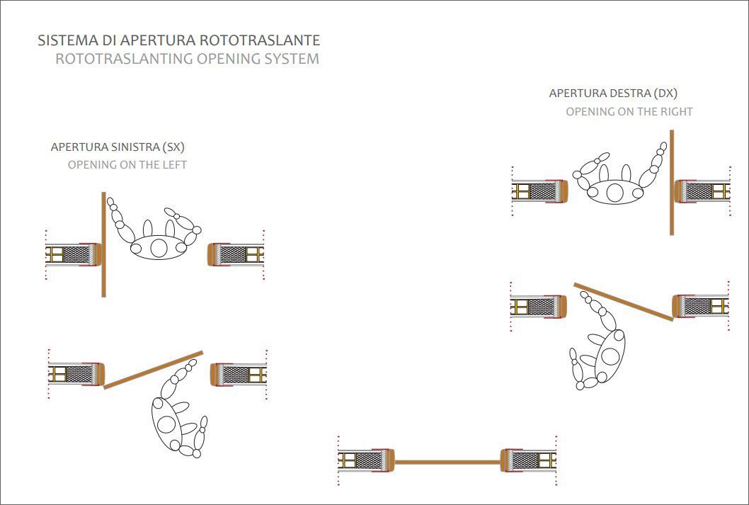 Un disegno in bianco e nero di una porta scorrevole in vetro.