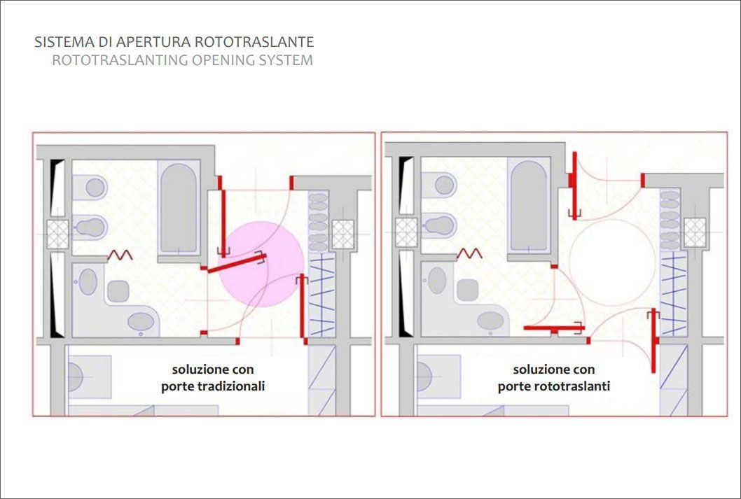 Un disegno di una casa con un cerchio rosa al centro