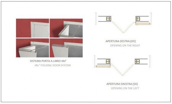 Un disegno di una porta pieghevole con uno sfondo rosso