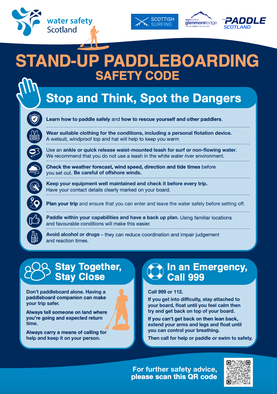 A poster that says ' stand up paddleboarding safety code ' on it