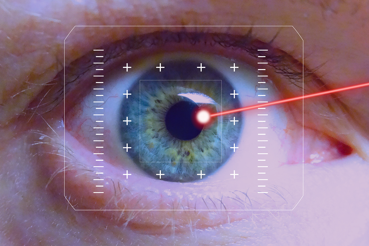 Are You A Good LASIK Eye Surgery Candidate?