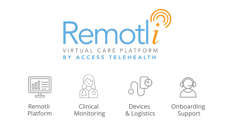Remotli Virtual Care Platform - Full Service or Build In-House