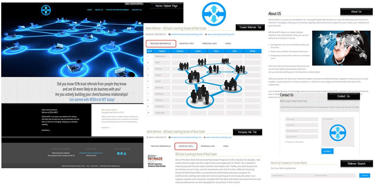 REEferralNet Member Site