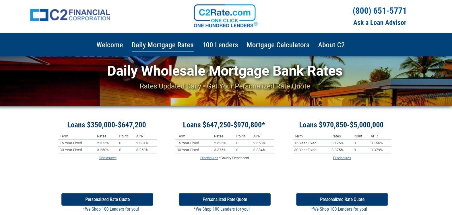 C2 Financial daily wholesale mortgage bank rates website