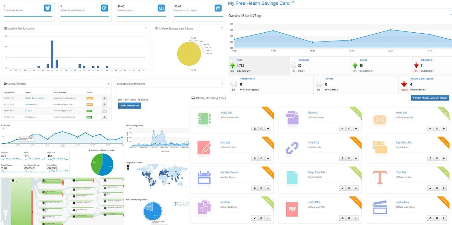 Server side statistics
