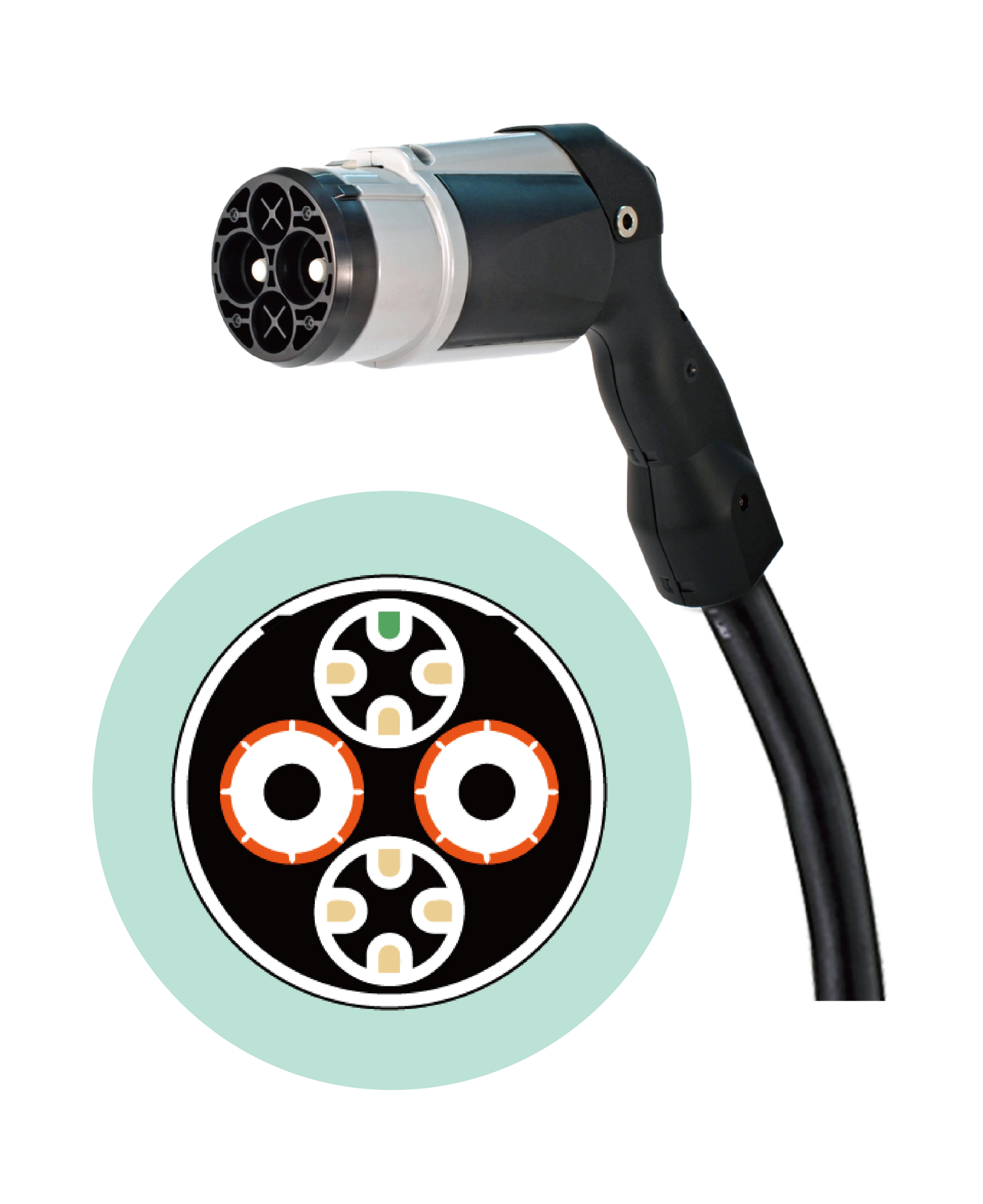 CHAdeMO Type of EV Charger CHAdeMO Type of EV Charger