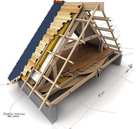 A 3d model of a roof under construction