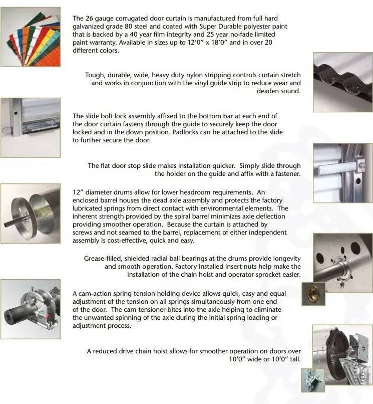 Informational graphic detailing roll-up door features, components, and hardware with accompanying close-up photographs.