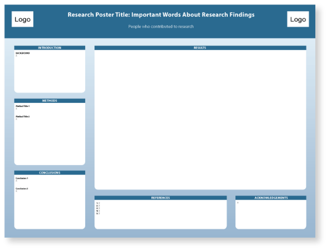 free-research-poster-templates-free-printable-templates
