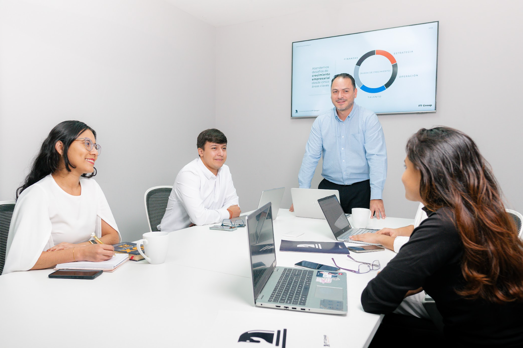 FT Group Gestión de Talento Humano