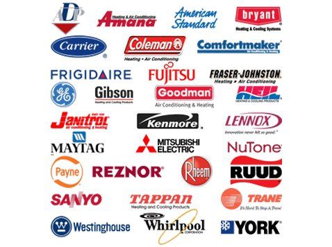 Commercial Plumbing — HVAC Brands in Chicago, IL