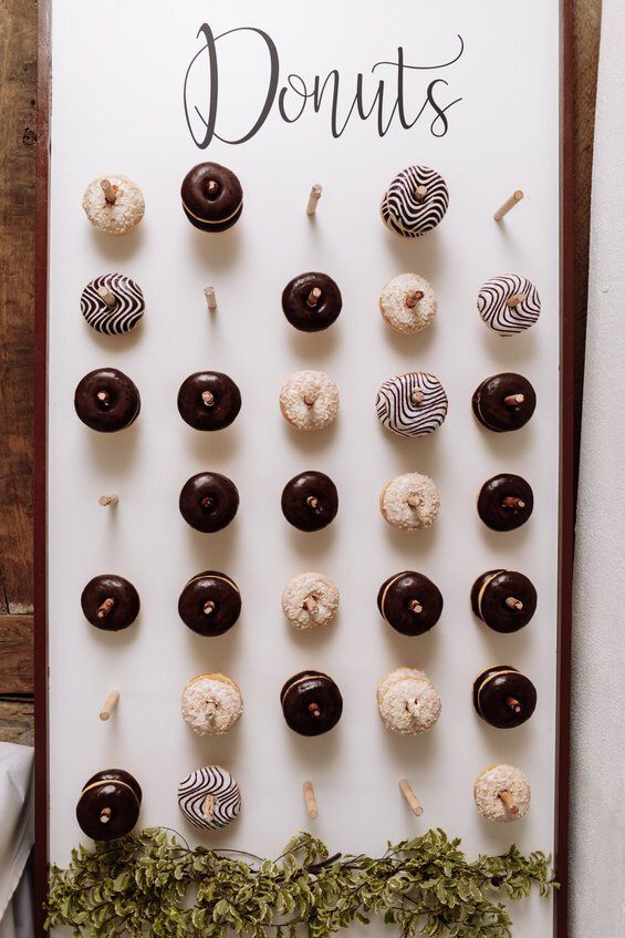 Donut Wall