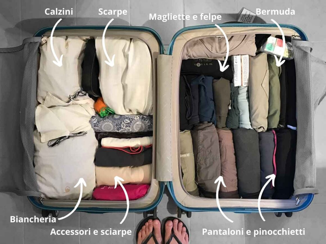 Organizer da viaggio per ottimizzare lo spazio in valigia 