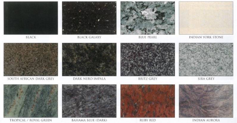 MEMORIALS OF STONE MATERIALS