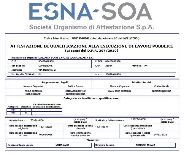 Attestato di qualificazione esecuzione lavori pubblici