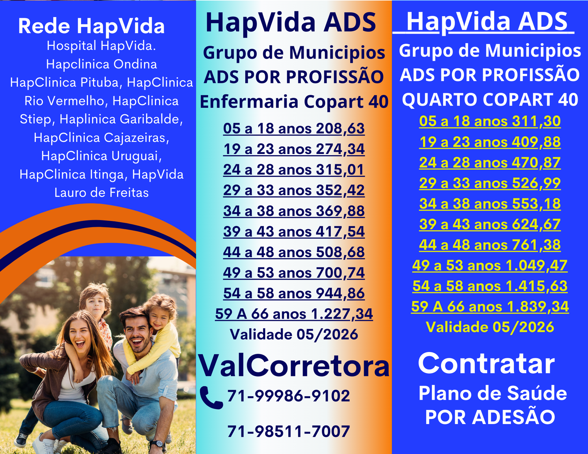 tabelas de preços hapvida adesão individual salvador, hapvida adesão camacari-ba, hapvida adesão individual tabelas feira de santana-ba, tabelas hapvida candeias -ba, tabelas hapvida simões filho-ba