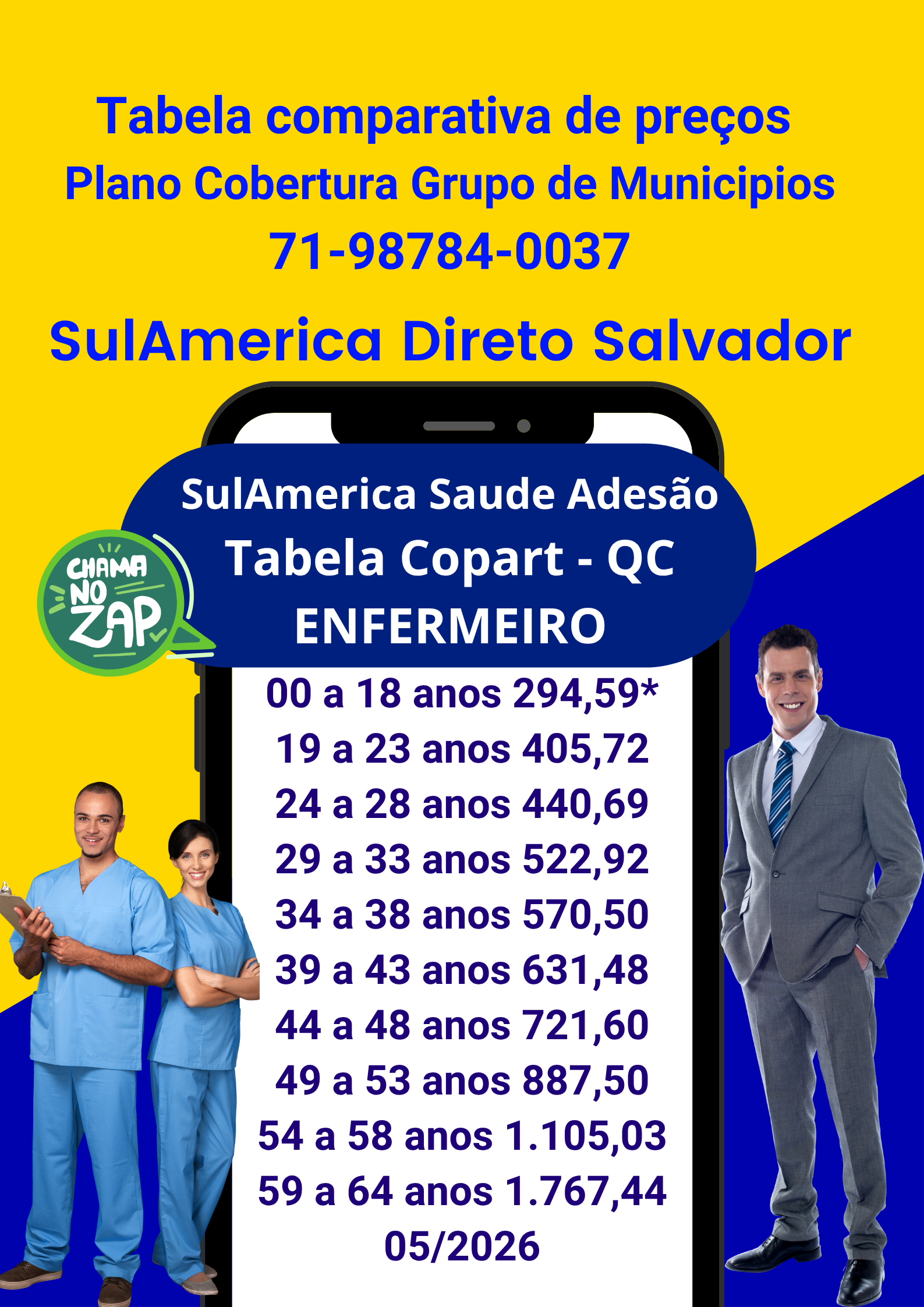 corretora plano de saude, contratar plano de saude, telefone corretora de seguros, telefone corretor plano de saude, tabelas de preços planos de saude, Tabelas Comparativas de Preços de Planos de Saúde, Tabelas de preços planos de saude em salvador