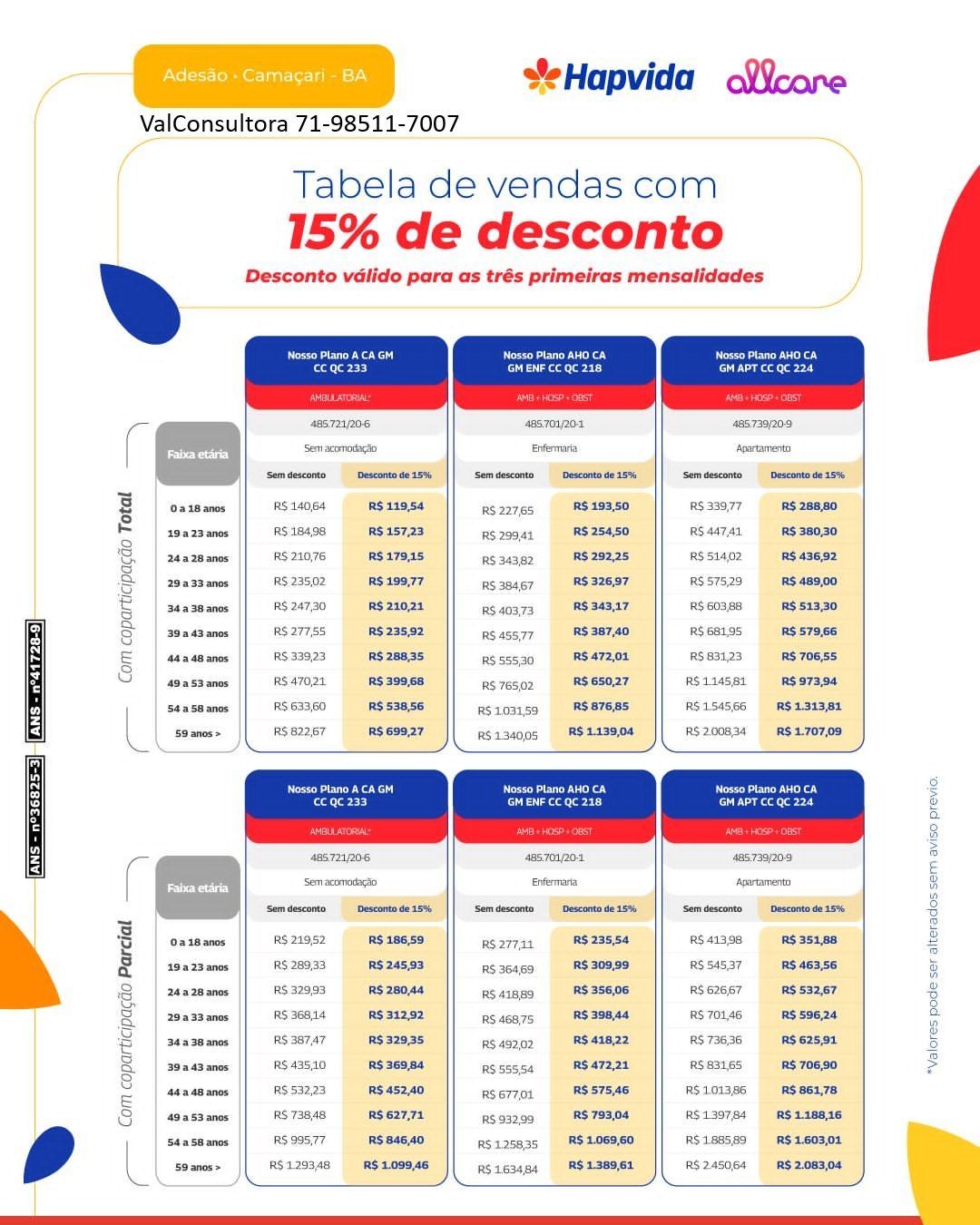 tabelas de preços hapvida adesão individual salvador, hapvida adesão camacari-ba, hapvida adesão individual tabelas feira de santana-ba, tabelas hapvida candeias -ba, tabelas hapvida simões filho-ba