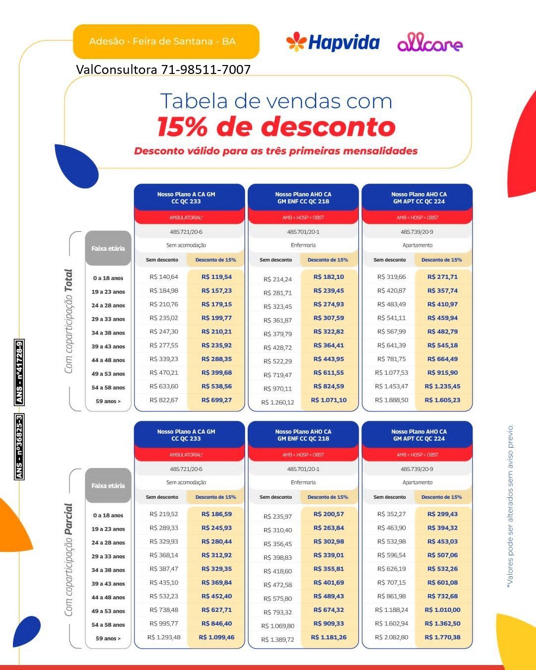 corretora plano de saude, contratar plano de saude, telefone corretora de seguros, telefone corretor plano de saude, tabelas de preços planos de saude, Tabelas Comparativas de Preços de Planos de Saúde, Tabelas de preços planos de saude em salvador