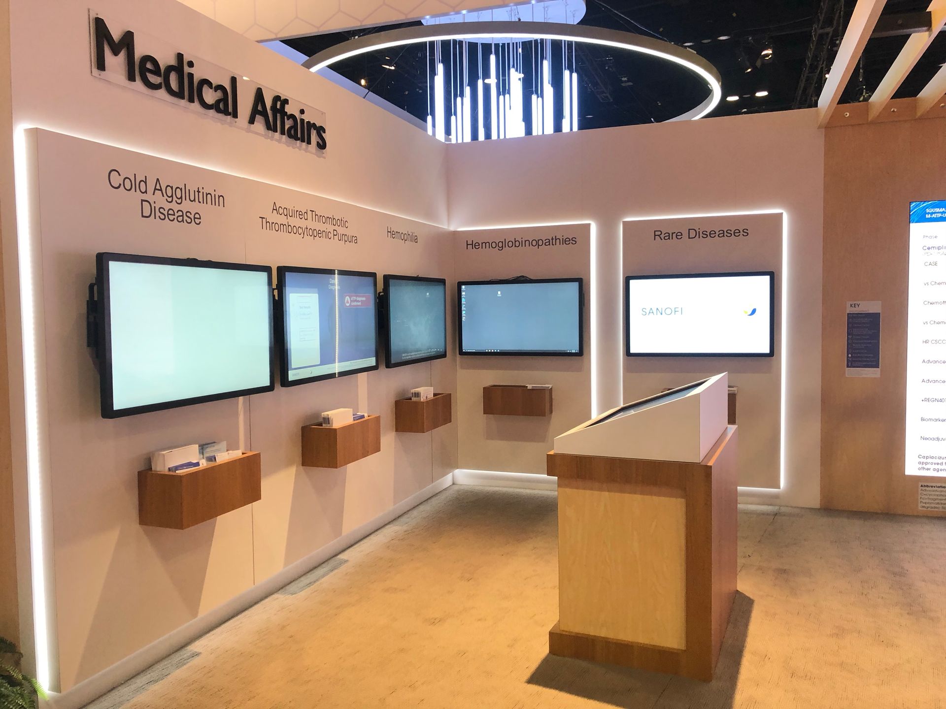 A room with a lot of televisions on the wall and a podium.