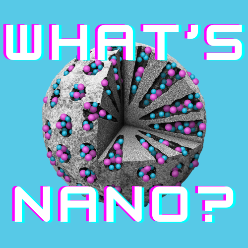 Explaining what nanotechnology is. 