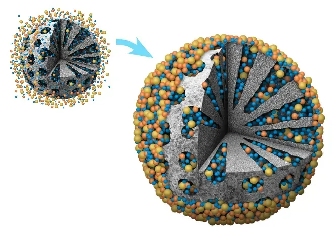 Nanoparticles load and deliver thousands of nutrients and molecules at once.