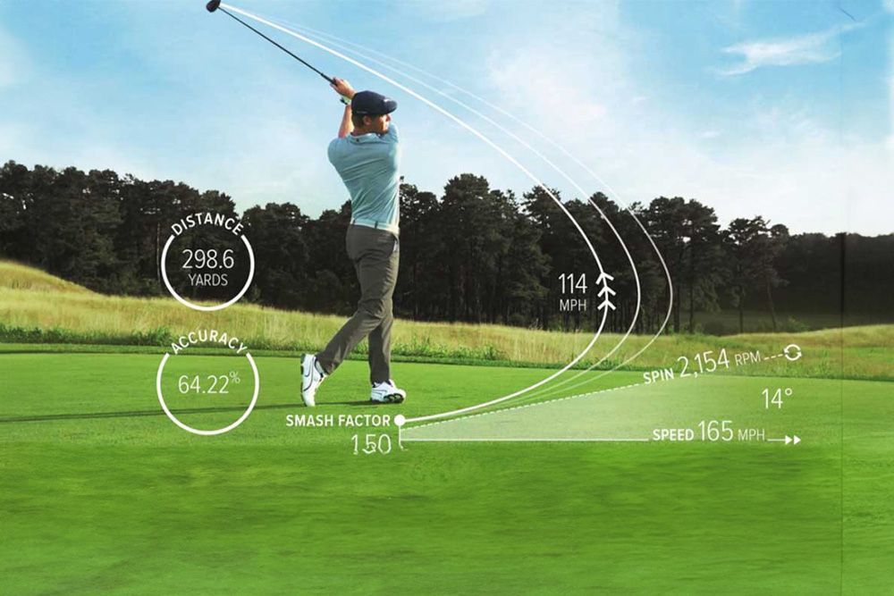Golfer swinging club on green, with overlaid data showing swing path and metrics.