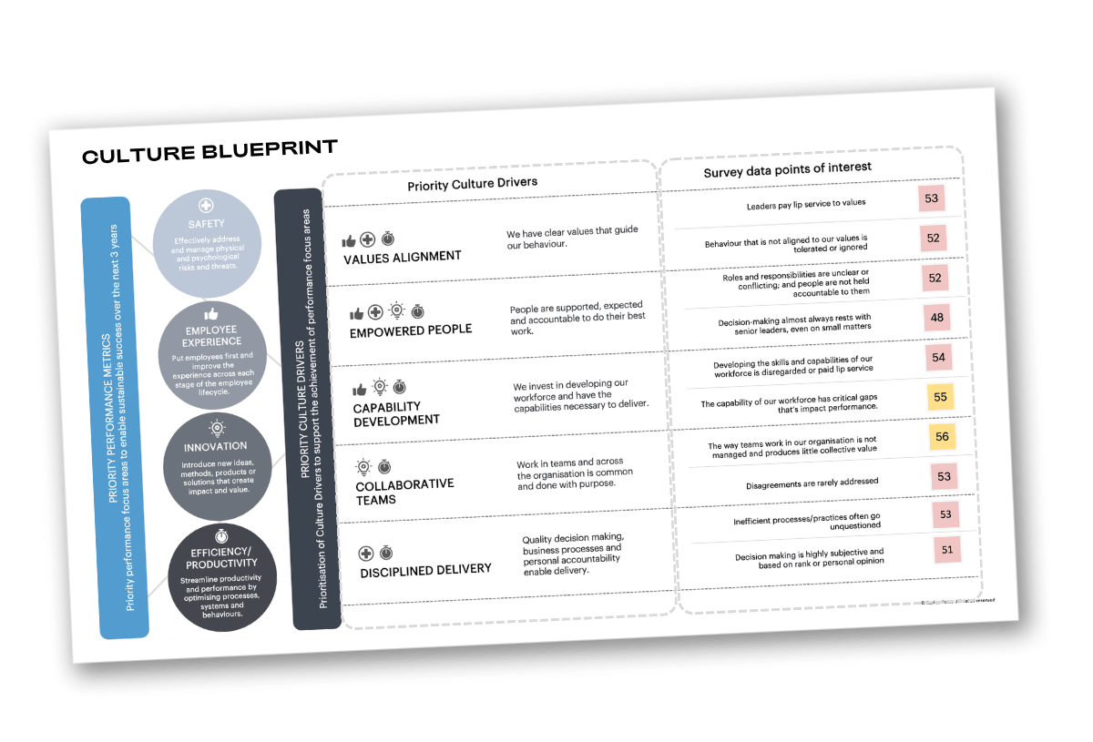 A bunch of papers are stacked on top of each other on a white background.