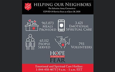 The Salvation Army Helping Our Neighbors