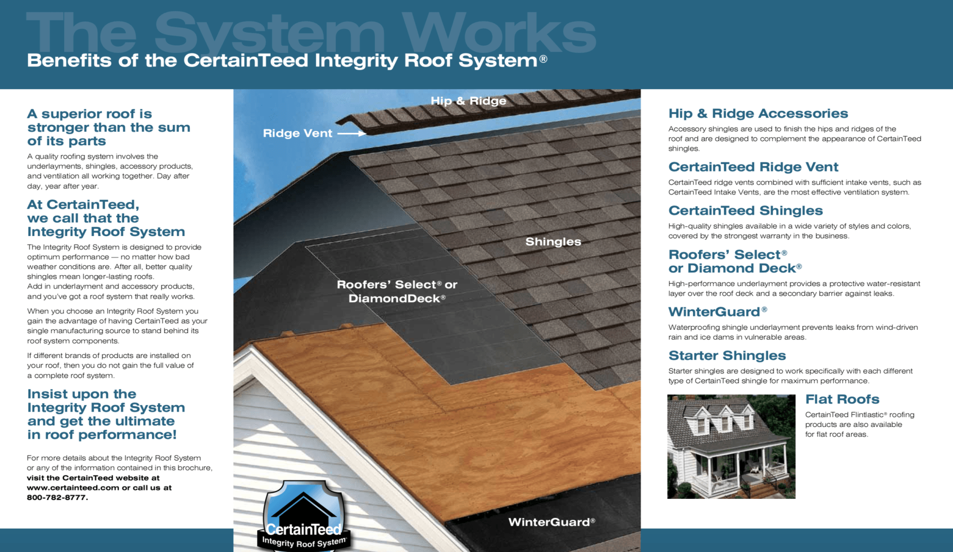 CertainTeed Roofing Systems Western MA