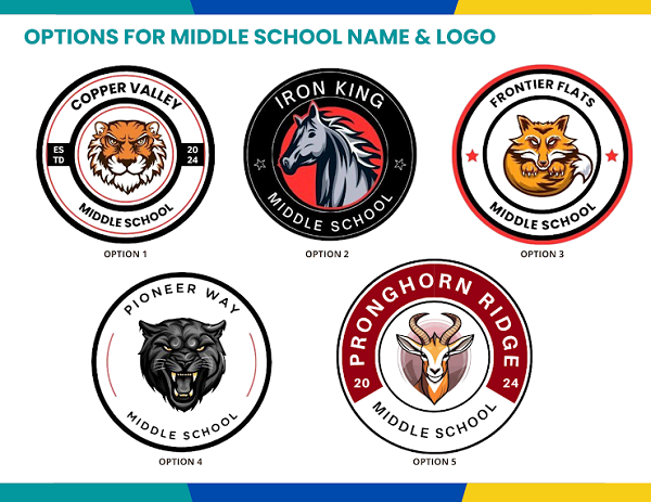 Options for names and mascots for the rebranded Humboldt Unified School District middle school