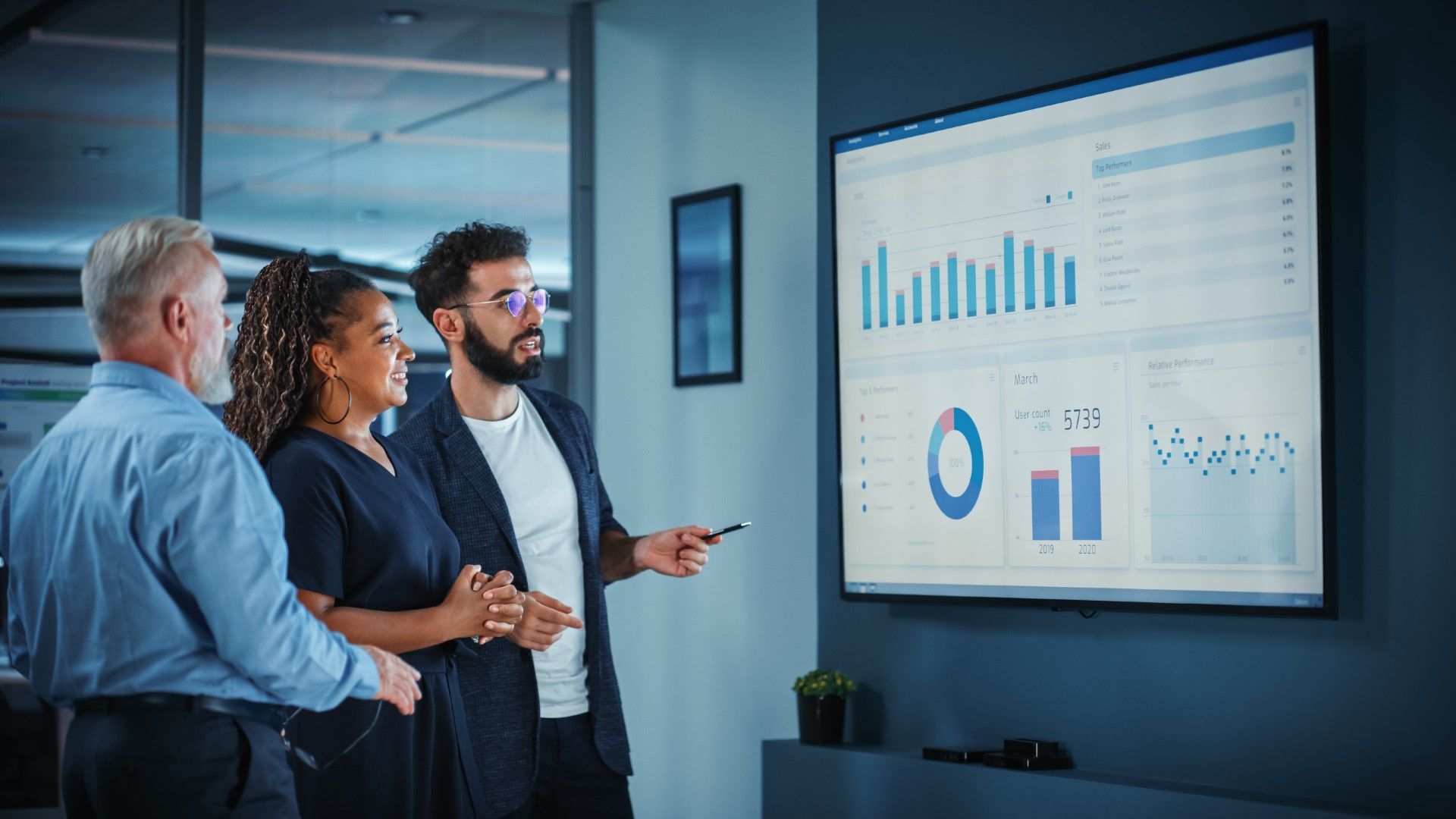 Three people in an office look at charts on a large screen. A man points at the screen.