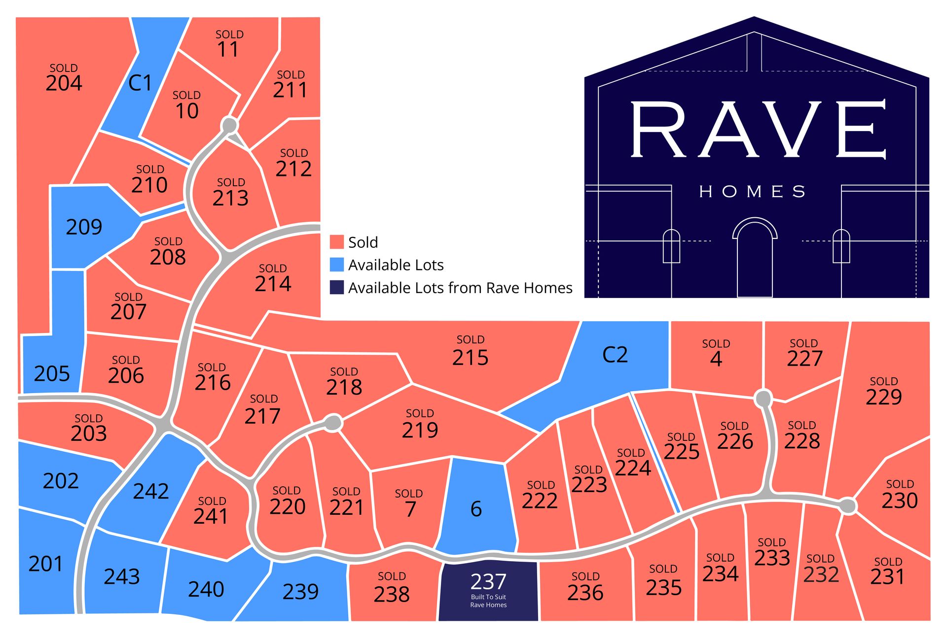 Rave Homes Lots in Oak Hill Estates: Buy the Perfect Lot to Build Your Custom Home in Columbia, MO.