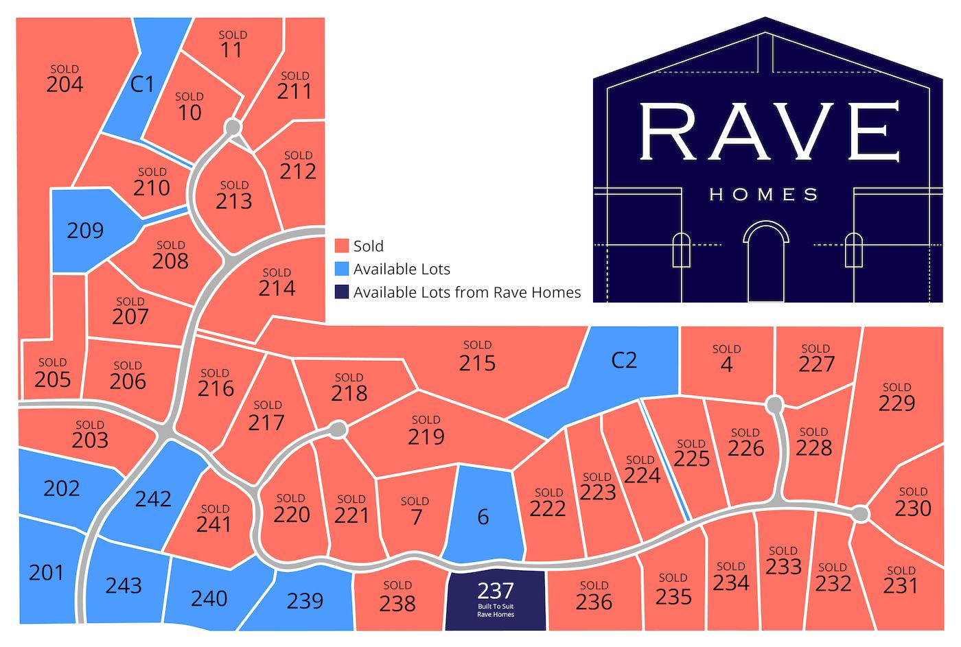 Rave Homes Lots in Oak Hill Estates: Buy the Perfect Lot to Build Your Custom Home in Columbia, MO.