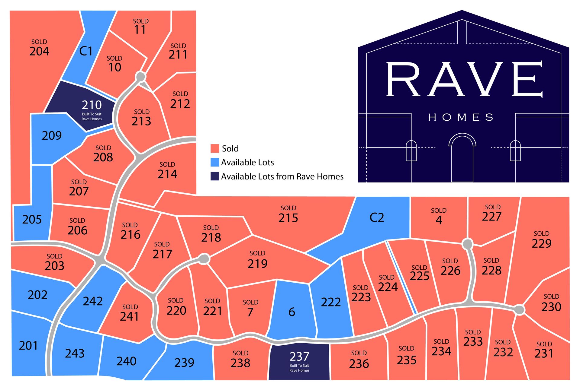 Rave Homes Lots in Oak Hill Estates: Buy the Perfect Lot to Build Your Custom Home in Columbia, MO.