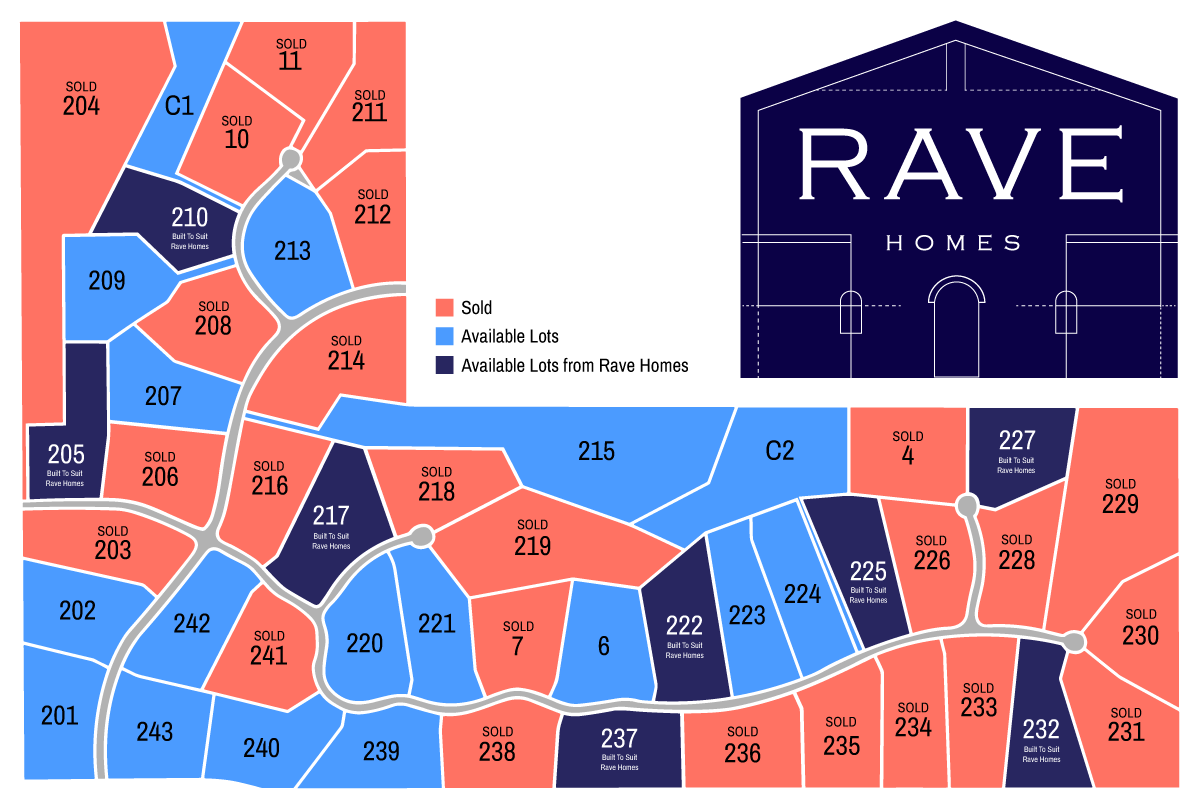 Rave Homes Lots in Oak Hill Estates: Buy the Perfect Lot to Build Your Custom Home in Columbia, MO.