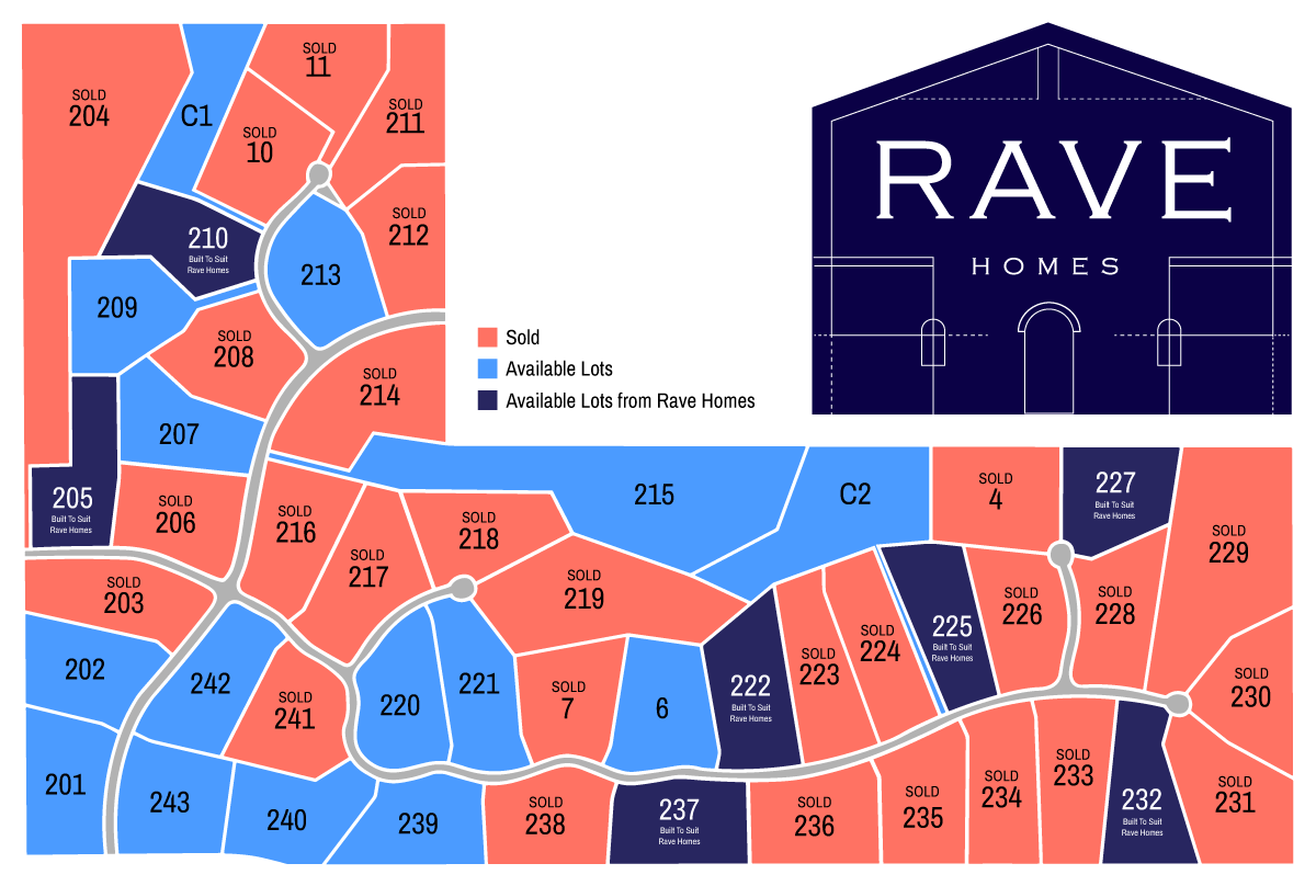 Rave Homes Lots in Oak Hill Estates: Buy the Perfect Lot to Build Your Custom Home in Columbia, MO.