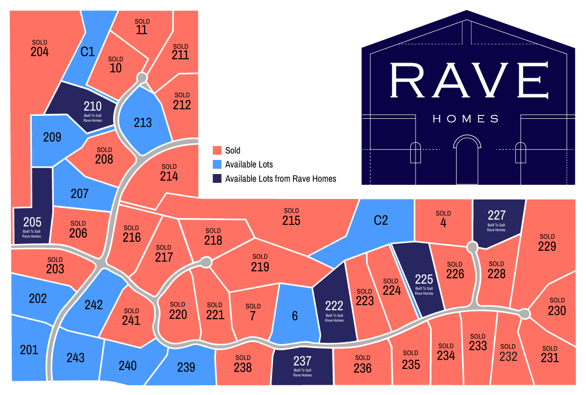 Rave Homes Lots in Oak Hill Estates: Buy the Perfect Lot to Build Your Custom Home in Columbia, MO.