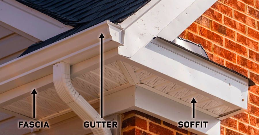 Fascia gutter and soffit are shown on a brick building