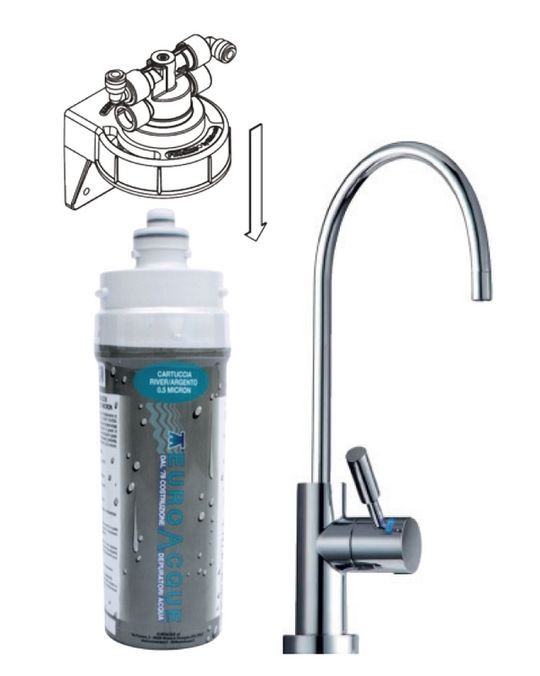 Componentistica impianti