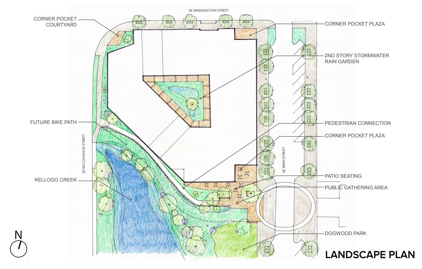 Coho Point Landscape Plan