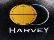 Harveys Maps