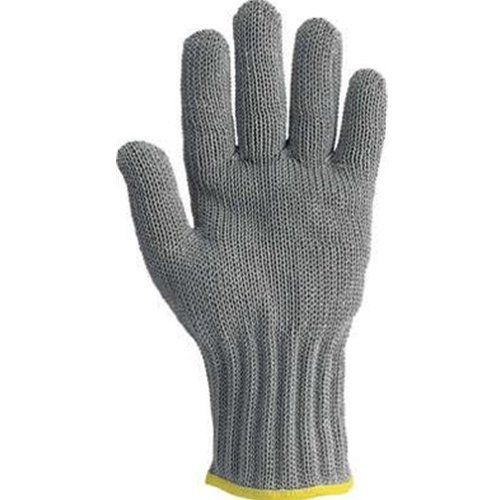 whizard protective gloves