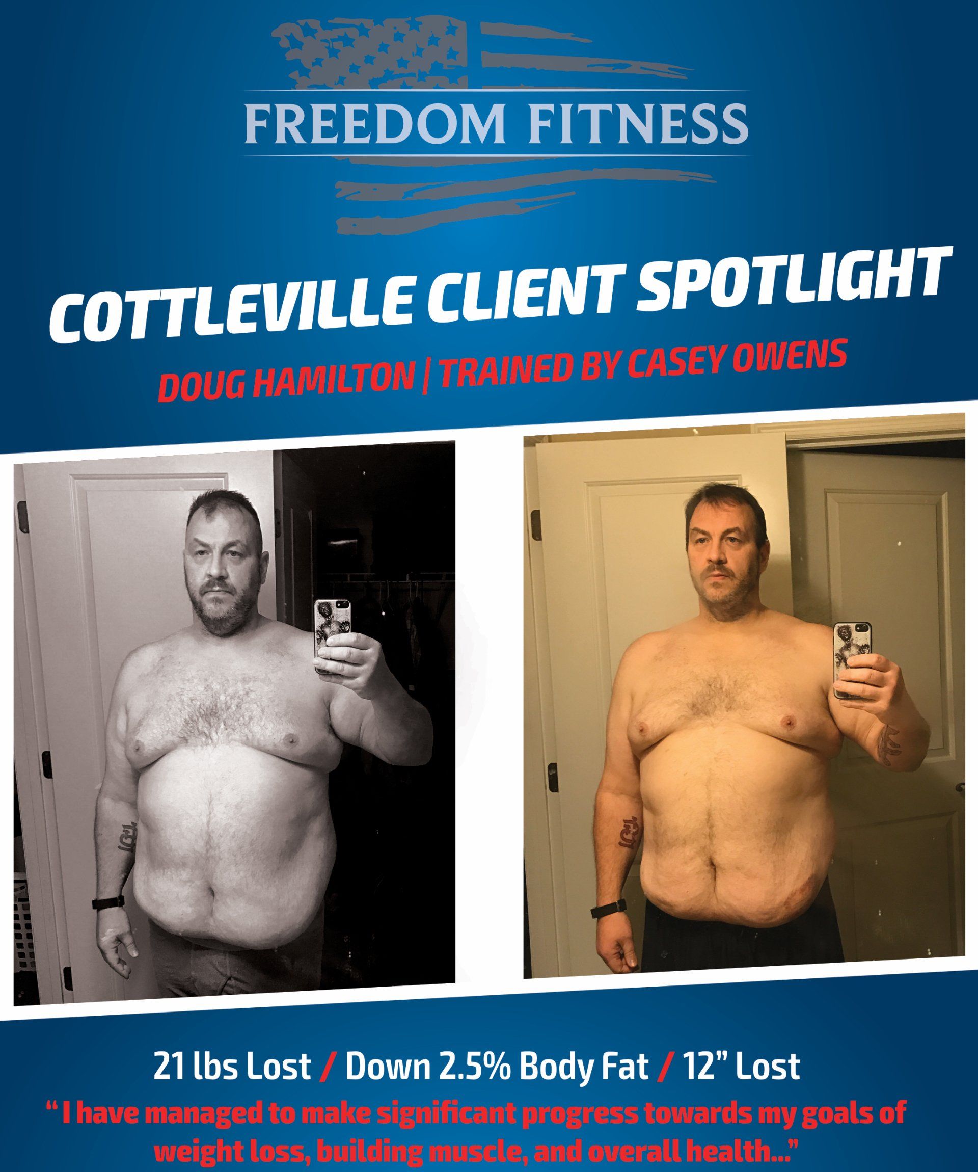 Doug's Weight loss before and after