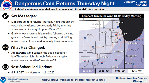 Prepare for extreme cold