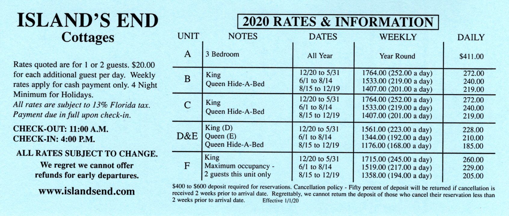 Island 's end cottages 2020 rates and information