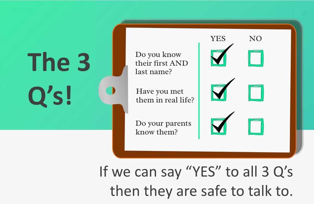 A clipboard with a checklist on it that says `` the 3 q 's ! ''
