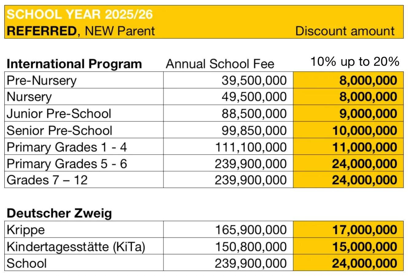 Referred discounts for new families