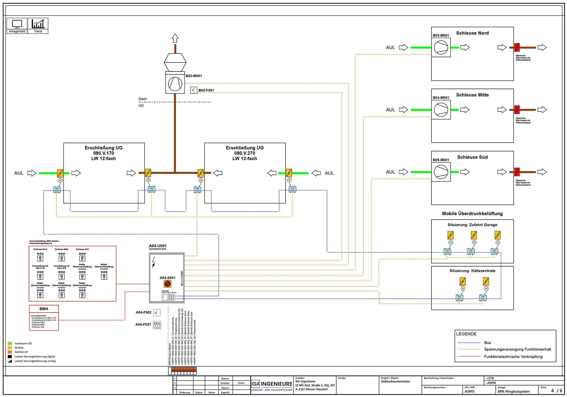 GA-Ingenieure - BRK-System
